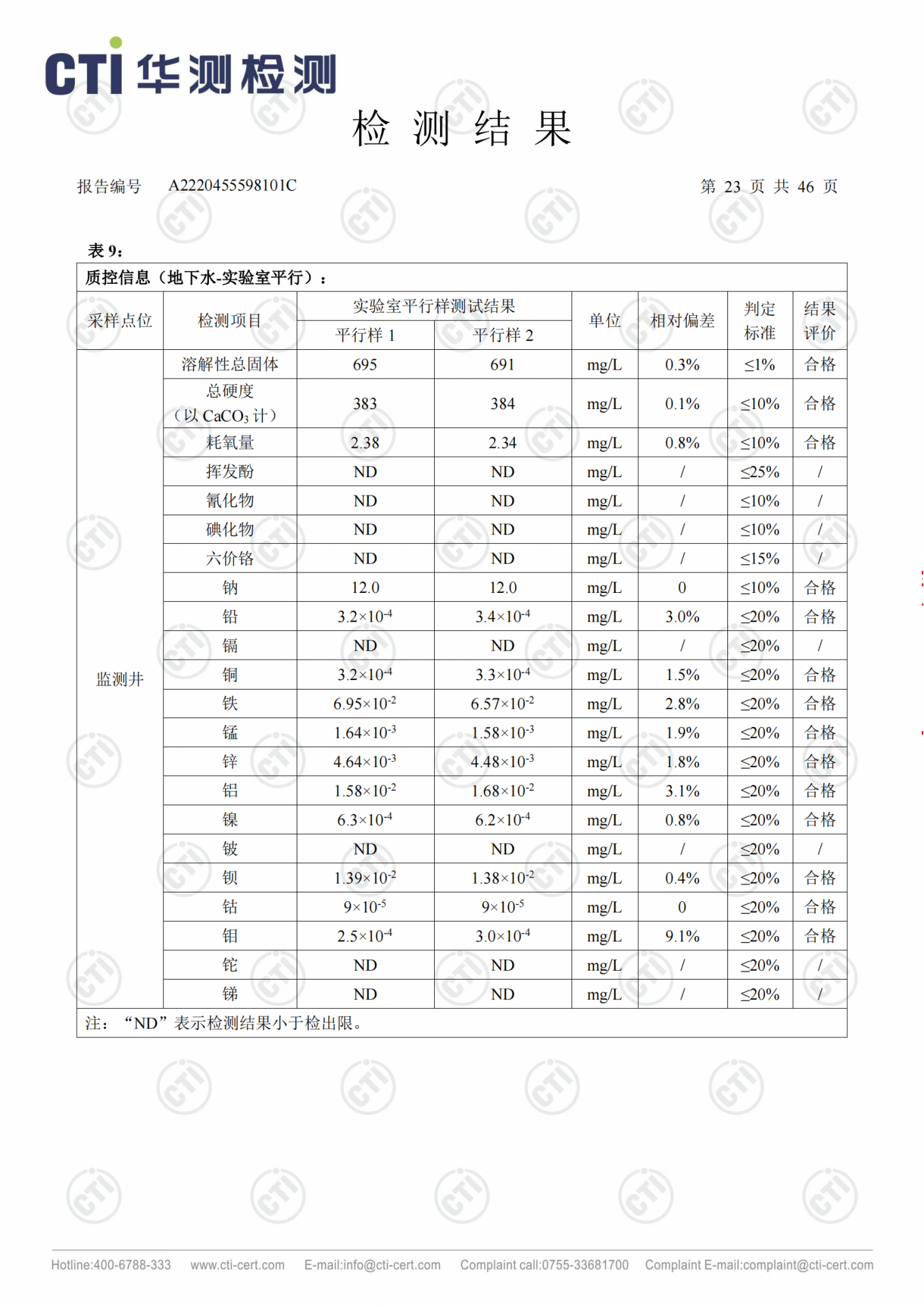 一竞技官网 - 从一路头·竞无终点