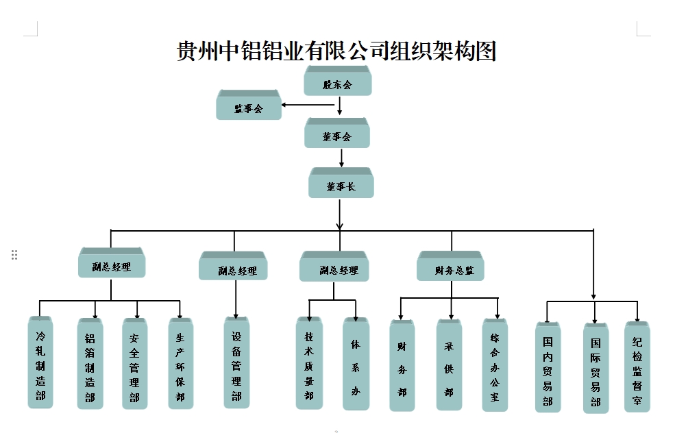 202405141701547966 一竞技官网 - 从一路头·竞无终点